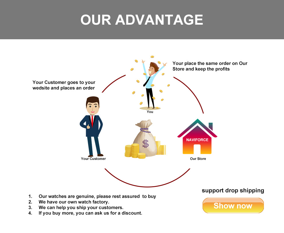 Naviforce NF8032 Elegante Cuarzo